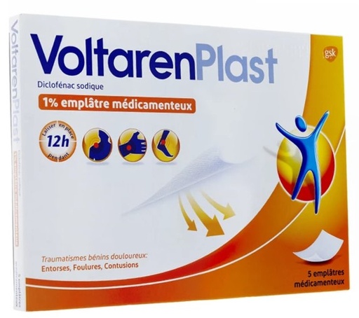 VOLTAREN PAIN RELIEF PATCH (VOLTAREN)